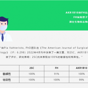 誰是最可靠的抗體？